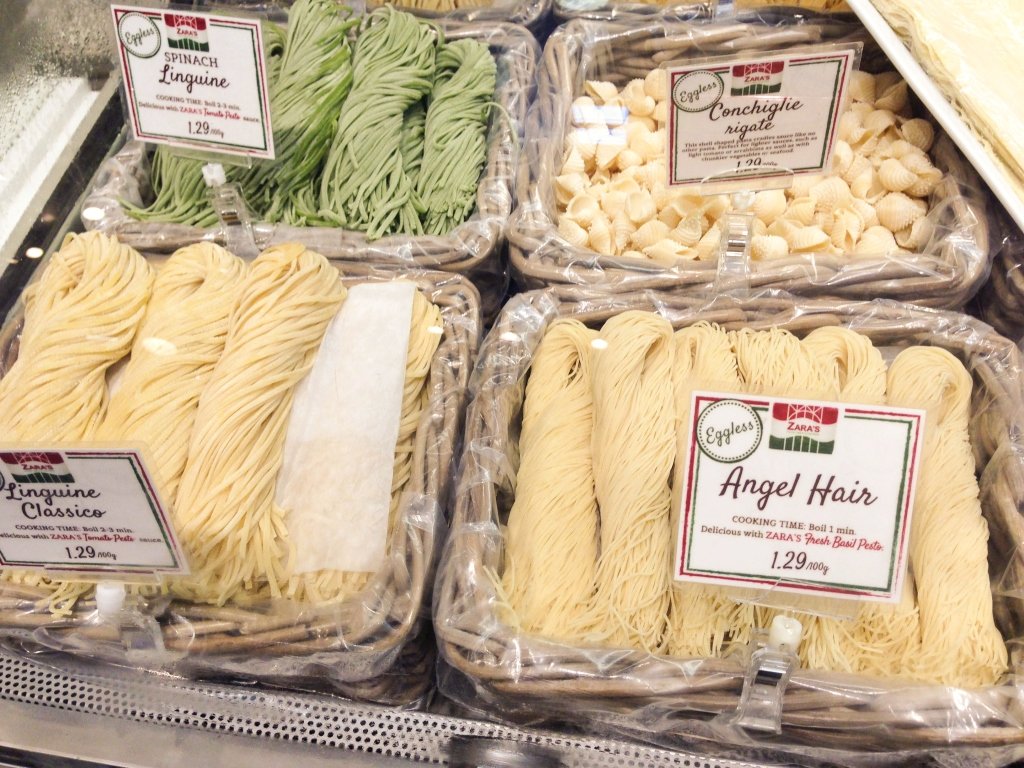 Granville Island Public Market – The Petit Gourmet©